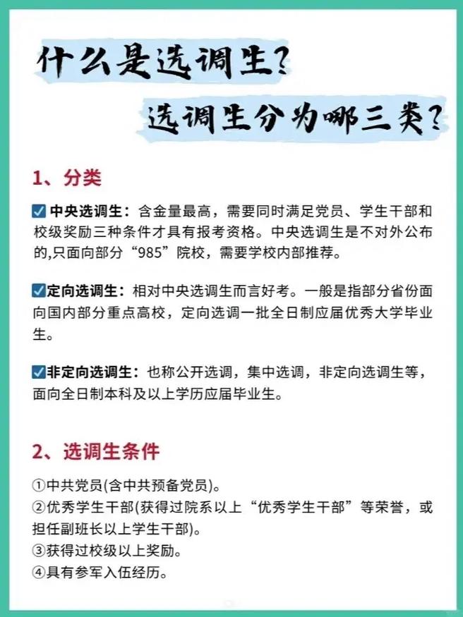 选调生的考试科目和总分