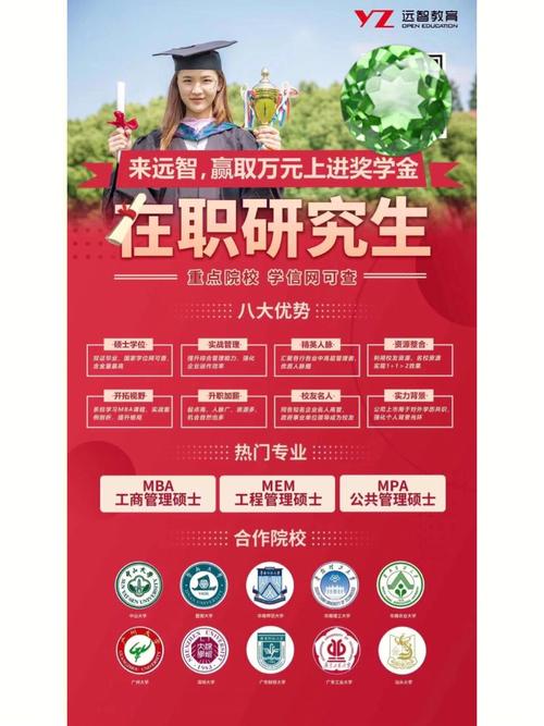 深圳在职研究生报名入口是哪个? 深圳在职研究生报名入口是哪个?