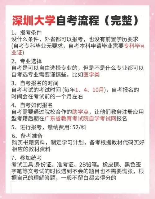 深圳自考缺考对毕业有影响吗?能补救吗? 深圳自考缺考对毕业有影响吗?能补救吗?