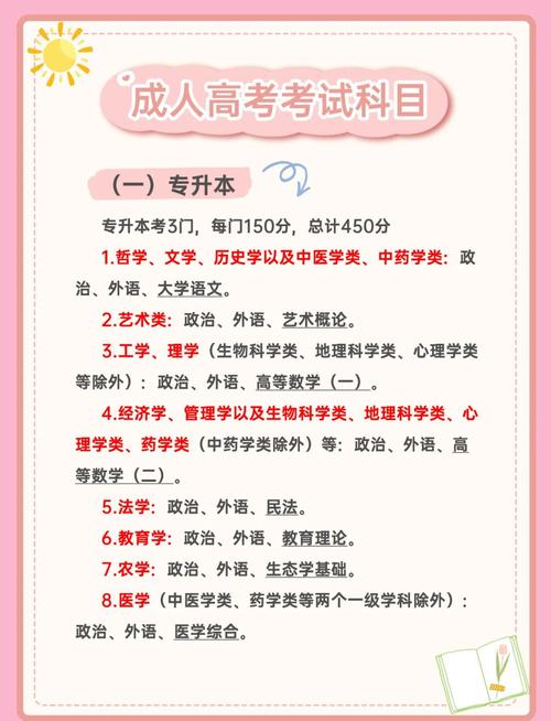 陕西成人高考专升本大学语文文言文模拟试题? 陕西成人高考专升本大学语文文言文模拟试题?