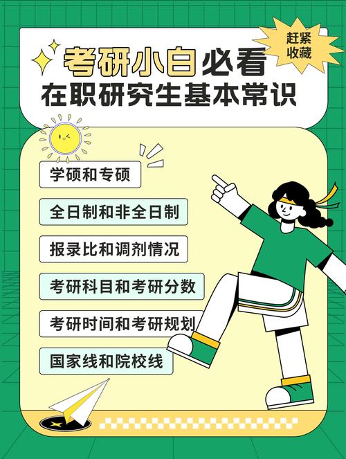 安徽大学在职研究生报考条件与要求2025年 安徽大学在职研究生报考条件与要求2025年