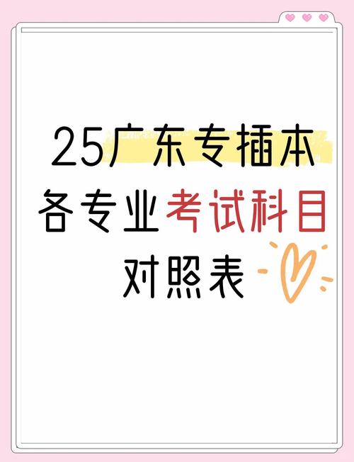 广东专插本总分和各大院校录取分数线分 广东专插本总分和各大院校录取分数线分